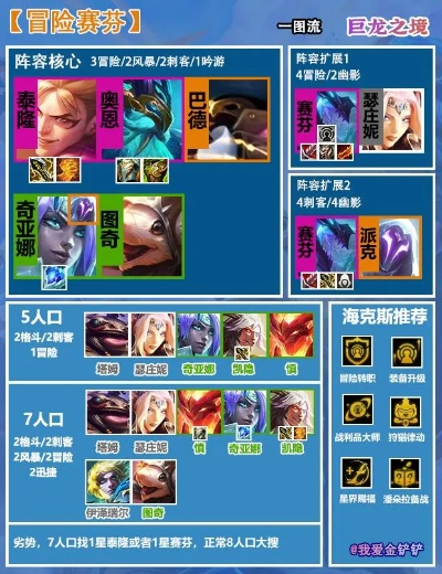 金铲战法转赛芬攻略：阵容玩法解析