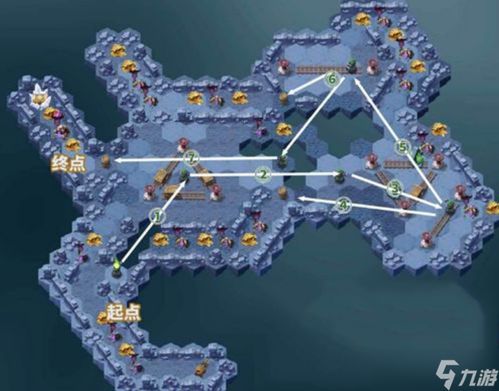 剑与远征侵蚀边界攻略路线图