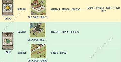 江南百景图颜料获取攻略