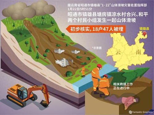 堆叠大陆婴儿成长变村民攻略