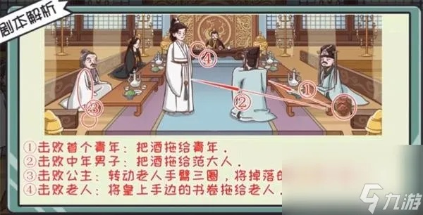 剧情梗传第三关攻略分享