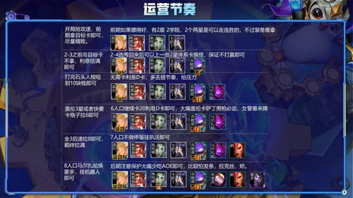 金铲铲之战S7赌卡尔玛攻略：赌狗阵容玩法解析