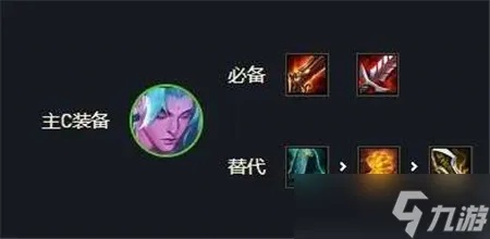 金铲铲之战幻境龙永恩攻略 阵容装备推荐