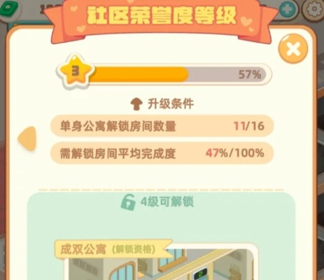 大房东社区繁荣等级快速升级攻略