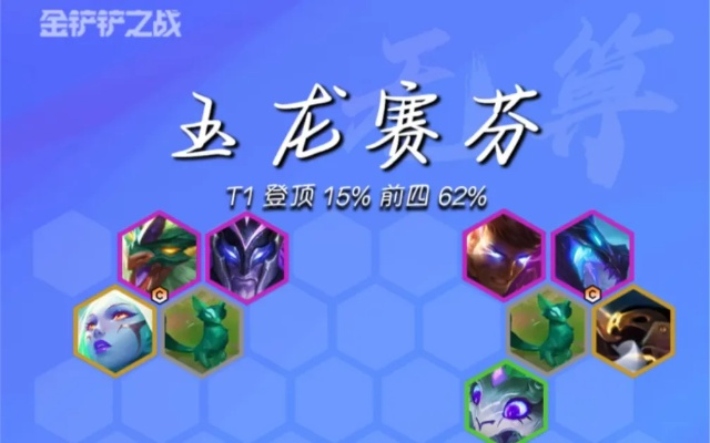 金铲铲之战S7法师阵容攻略：驯龙7法玩法解析