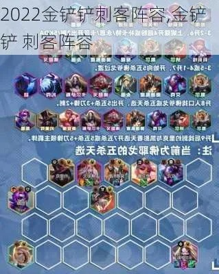 金铲铲之战S7拼多多刺客玩法攻略