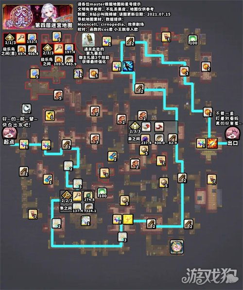 迷宫副本邂逅资源使用与分配策略