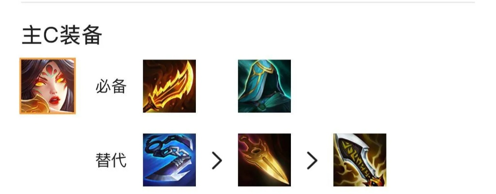 金铲铲之战金鳞龙装备盘点，属性一览