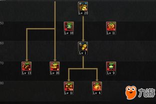 全民大灌蓝奥古斯角色加点攻略