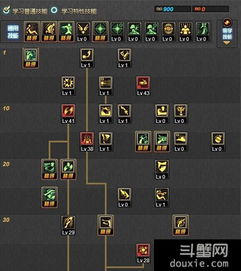 全民大灌蓝奥古斯角色加点攻略