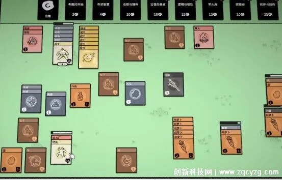 堆叠大陆科学家合成方法