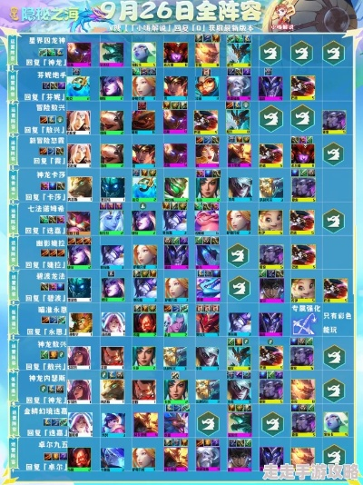 金铲铲之战龙神联盟攻略：龙神阵容玩法解析