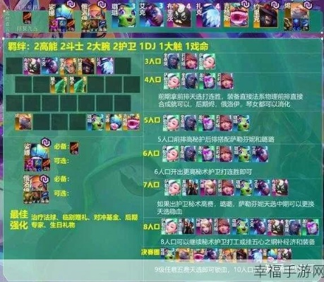 金铲铲之战秘术射手维鲁斯攻略 S7维鲁斯玩法解析