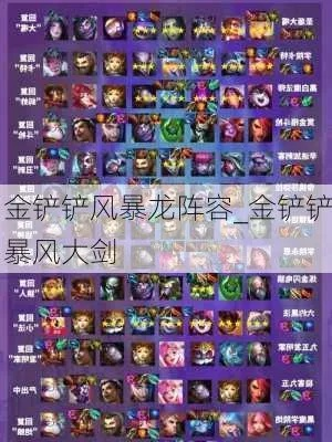 金铲铲风暴龙九五攻略 阵容玩法