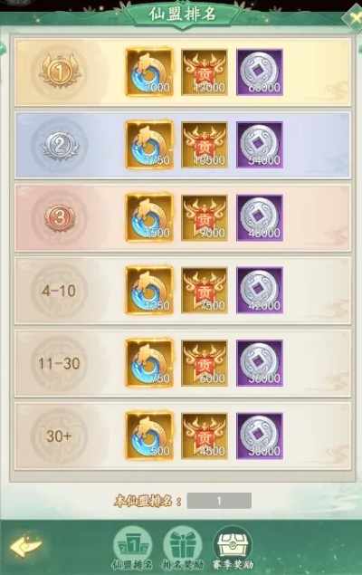 炼仙传说灵玉获取攻略：货币赚取秘籍