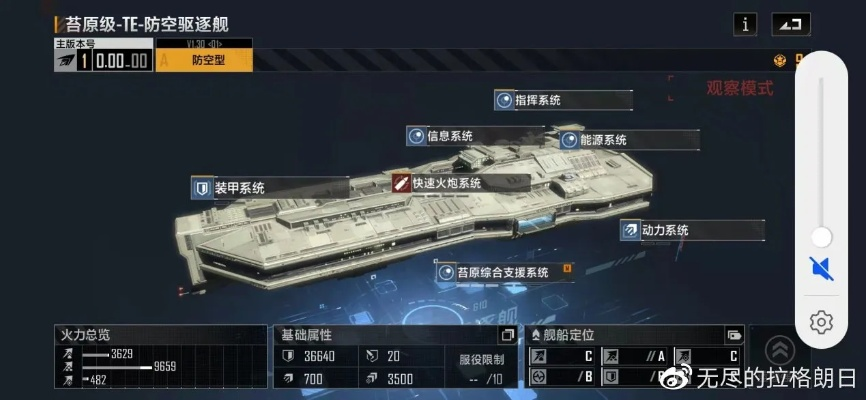 基于无尽的拉格朗日卡利斯托舰船加点攻略