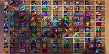 九重试炼合成公式一览，合成表图鉴揭秘