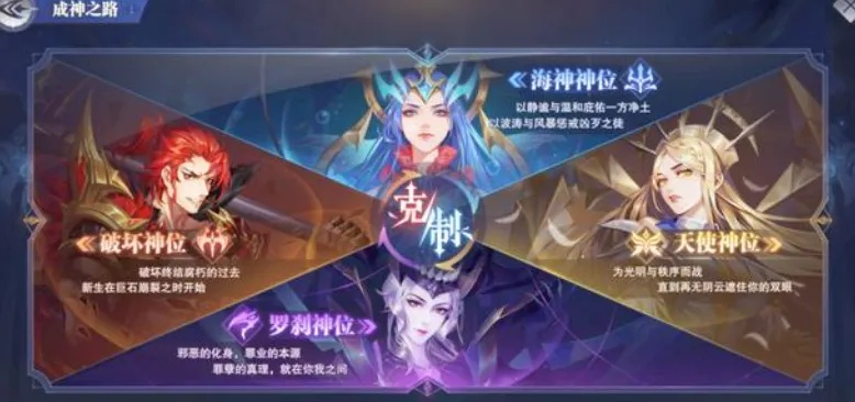 斗罗大陆魂师对决神位选择攻略，神位系统挑选技巧