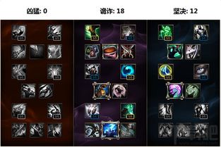 金铲铲之战S7龙之秘宝攻略 新赛季玩法解析