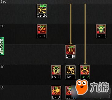 烟雨江湖桃花加点攻略，角色加点推荐