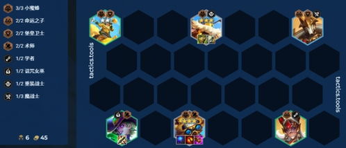 金铲战德莱文攻略：阵容搭配与装备推荐