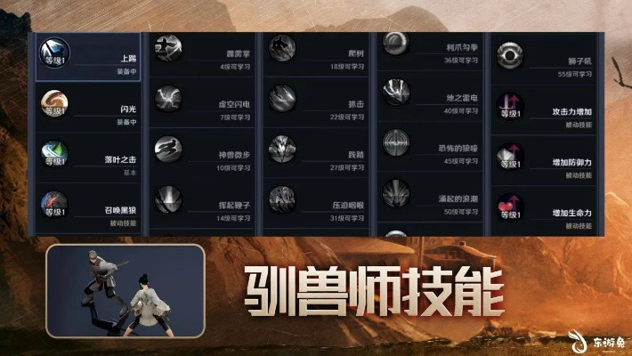 黑色沙漠手游职业转换攻略