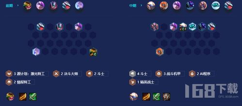 金铲铲之战S6.5学者阵容攻略及装备推荐