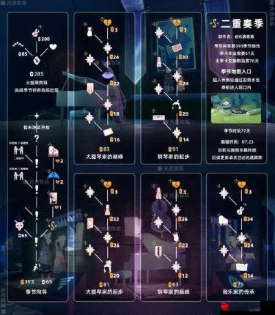 光遇5.5任务速成攻略