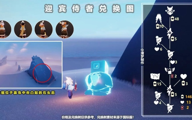 光遇郡主先祖兑换图蜡烛价格表