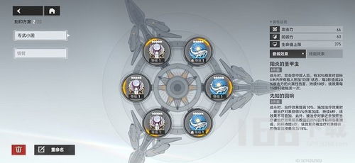 深空之眼龙刻印搭配攻略