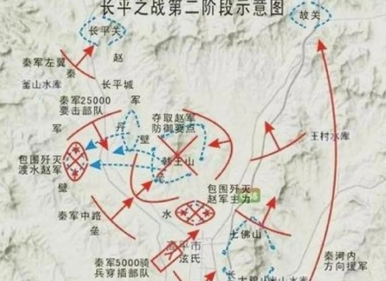 长平之战围歼赵军攻略：战果辉煌揭秘