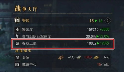 重返帝国资源分配攻略：初期资源高效配置