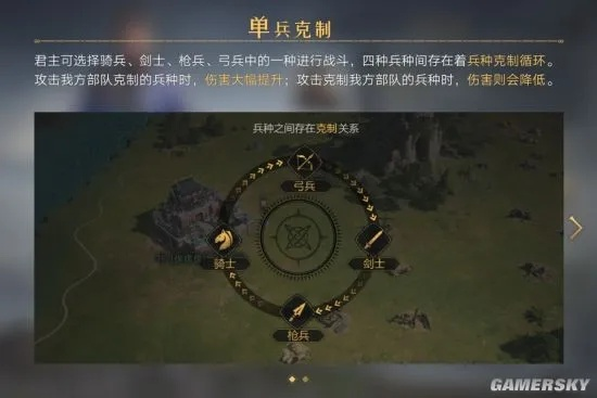 重返帝国攻略：高效对战技巧分享