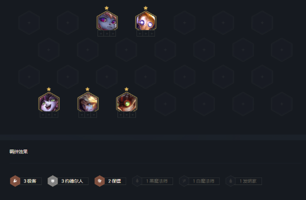 金铲铲之战霓虹之夜极客95攻略分享