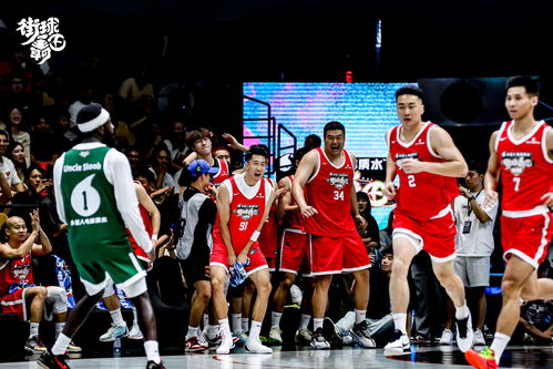 《RTC助力》街头篮球新手快速上手指南