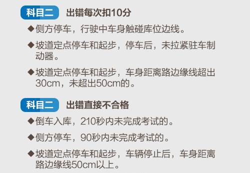 驾考通关秘籍：完美通过攻略全解析