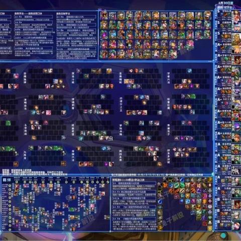 金铲铲之战黑魔枪攻略 阵容与装备推荐