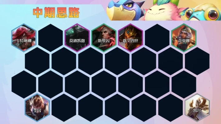 金铲铲挑战奎因狼阵容攻略