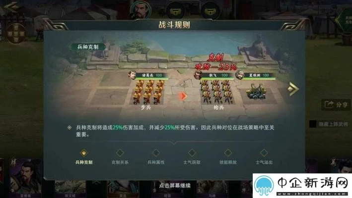 卧龙吟2赤壁之战副本通关技巧