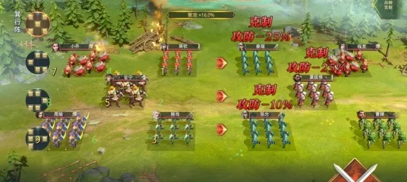 卧龙吟2赤壁之战副本通关技巧