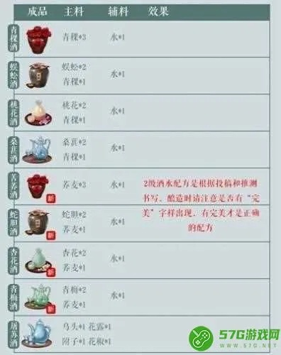 江湖悠悠酒材料获取法