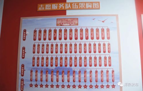 无悔华夏合纵处理攻略核心技巧