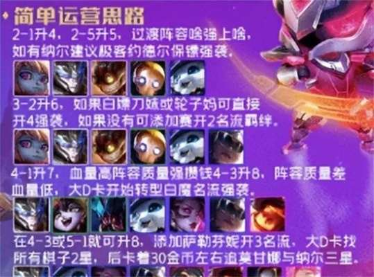 金铲铲之战牛头名流攻略，阵容玩法揭秘