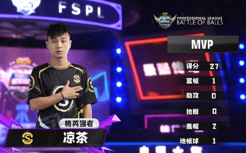 街头篮球SG大神之路：超越平均水平的核心技巧