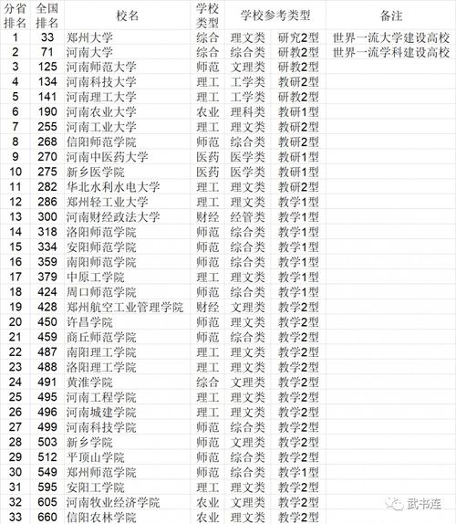 玄中记职业排行：平民职业推荐