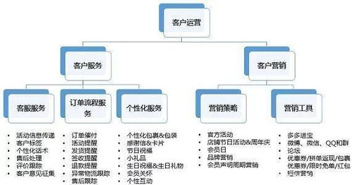 玄中记交易自由？揭秘交易系统核心