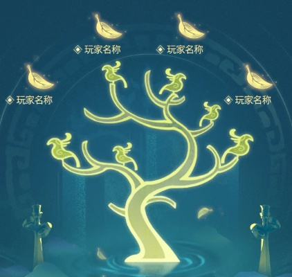 门派神树激活秘籍攻略