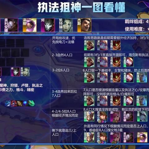 金铲铲之战拼多多斗枪玩法攻略