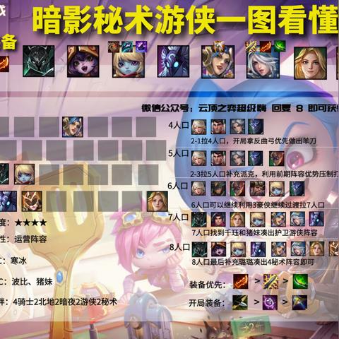 金铲铲之战法师玩法攻略 阵容搭配