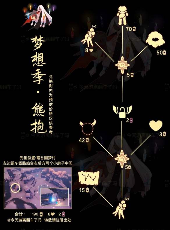 光遇红发卡先祖位置及兑换攻略